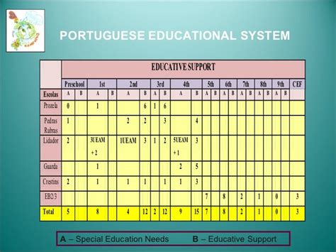 KSCUT System Portugal|Portugal .